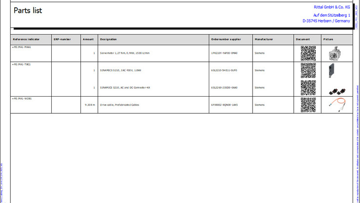 cable prod bill of material